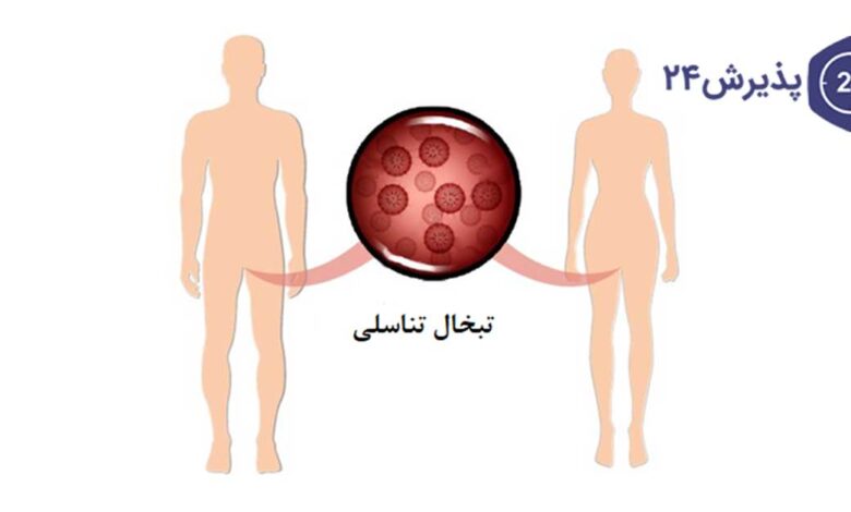 تبخال تناسلی چیست